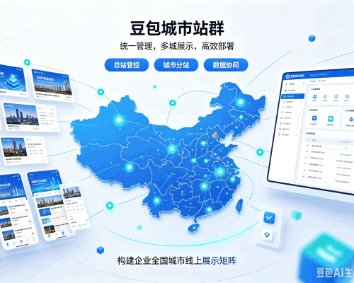 陈仓豆包城市站群